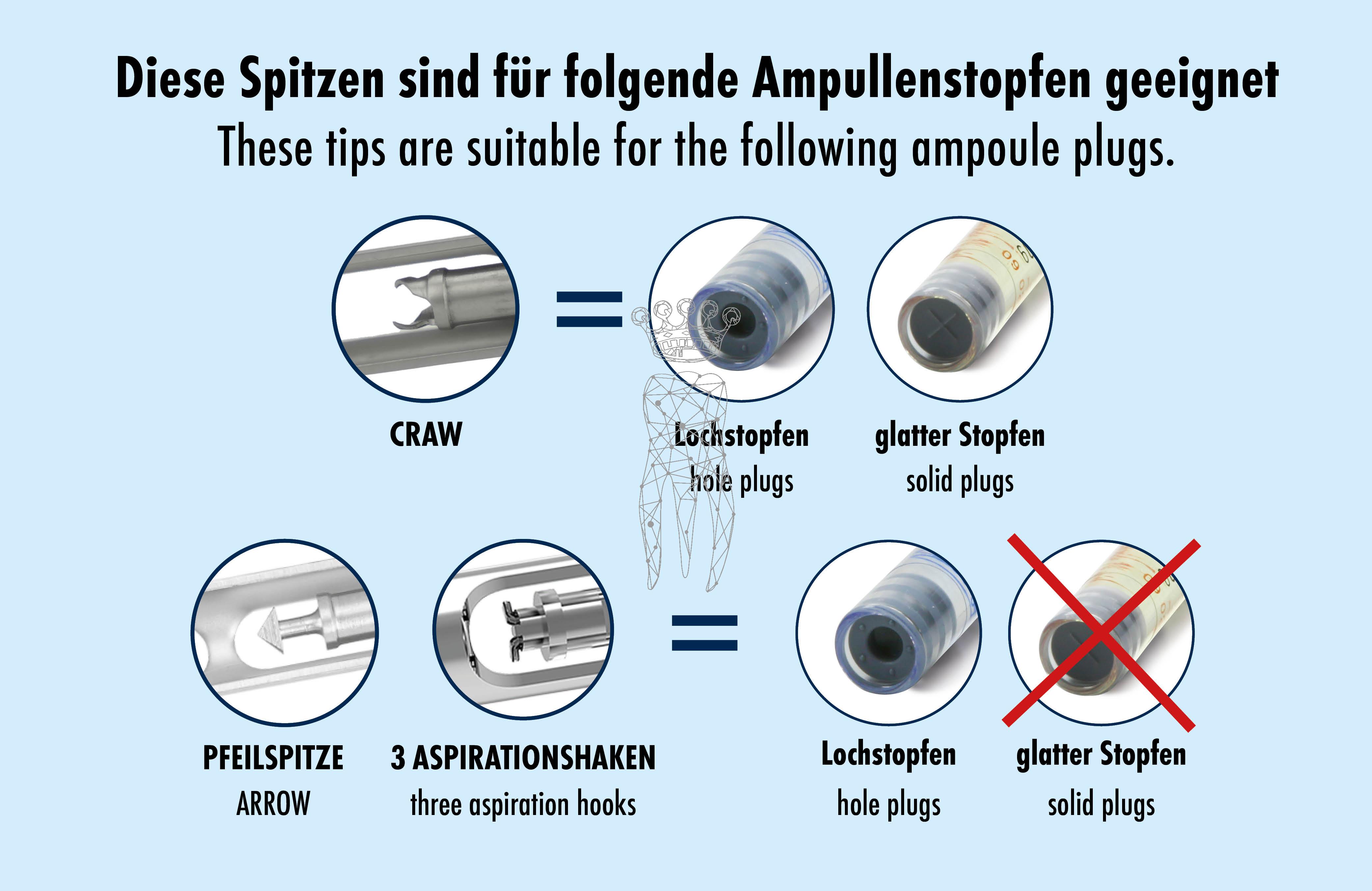 Zylinderampullenspritze 3 Aspirationshaken - selbstaspirierend